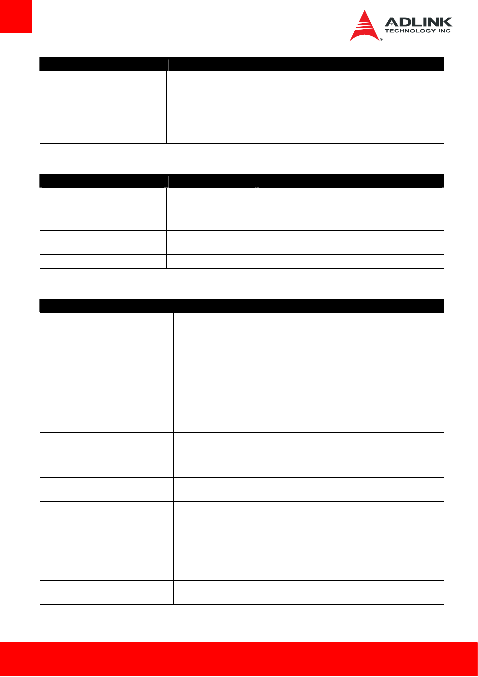 Memory, Graphics | ADLINK cExpress-BT User Manual | Page 52 / 81