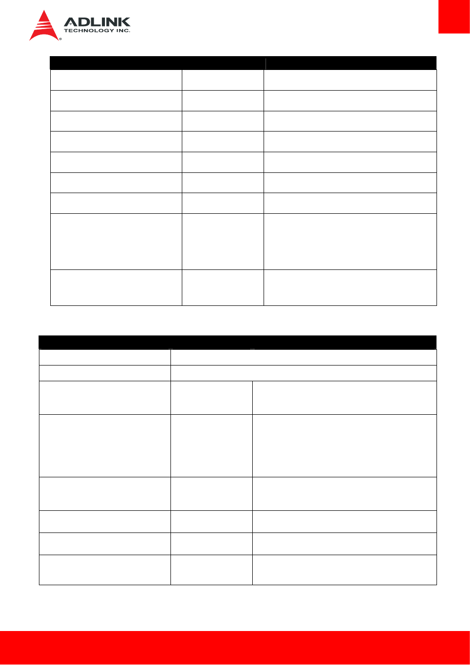 Thermal | ADLINK cExpress-BT User Manual | Page 59 / 81