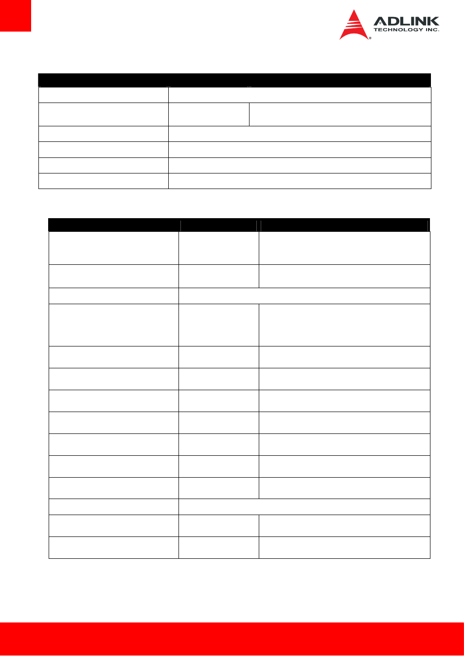 Miscellaneous, Miscellaneous > scc configuration | ADLINK cExpress-BT User Manual | Page 60 / 81