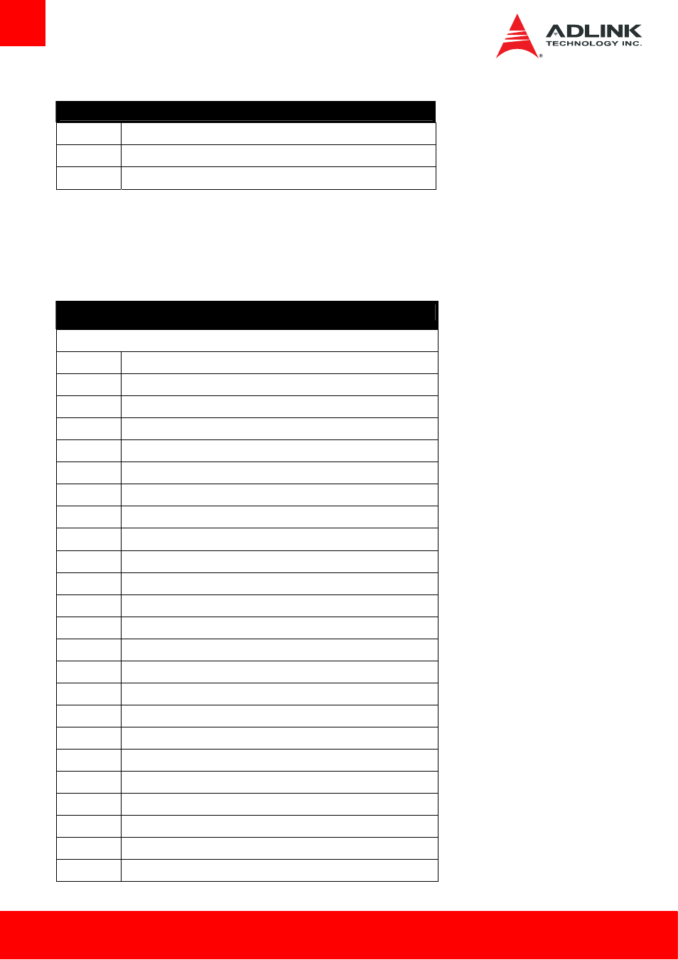 Sec beep codes, Pei phase | ADLINK cExpress-BT User Manual | Page 66 / 81