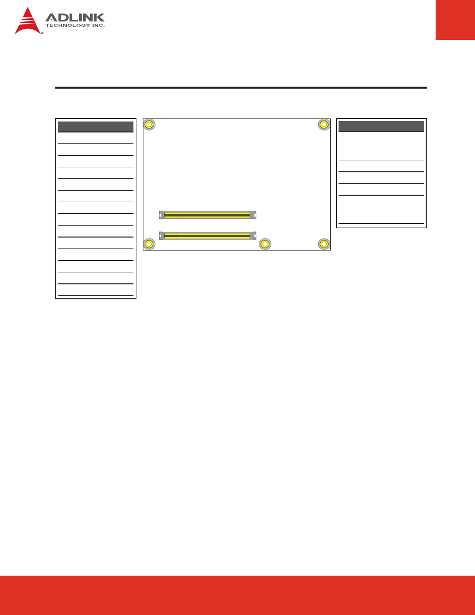 6 connectors and pin-outs, 1 carrier board signals - type 6, 2 connector and pinout compatibility | 3 carrier board design, Carrier board signals - type 6, Connector and pinout compatibility, Carrier board design | ADLINK Express-BASE6 User Manual | Page 12 / 43