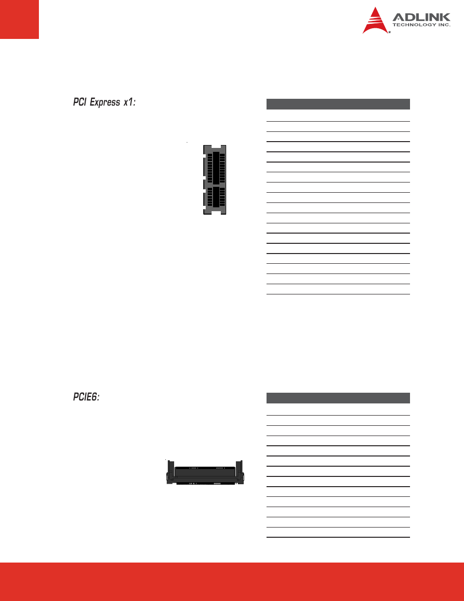 5 pci express slots, Pci express slots, Pci express x1 | Pcie6 | ADLINK Express-BASE6 User Manual | Page 15 / 43