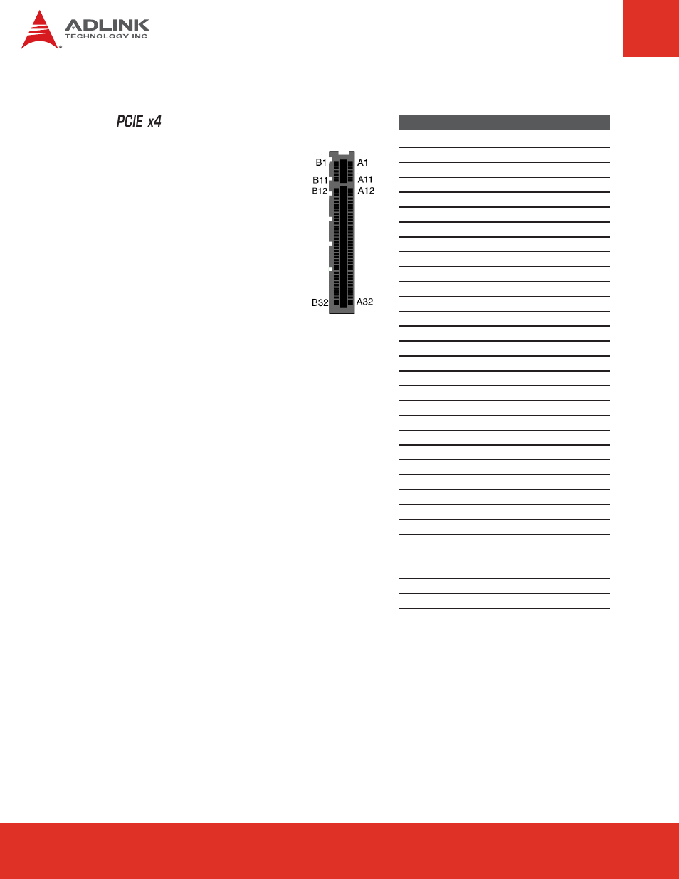 Pcie x4 | ADLINK Express-BASE6 User Manual | Page 16 / 43