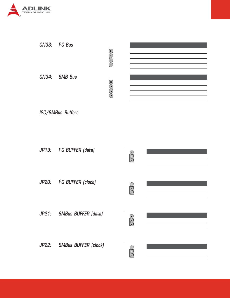 8 i2c and smb bus (for user access), I2c and smb bus (for user access), C and smb bus | Cn33: i, C bus, Cn34: smb bus, Jp19: i, C buffer (data), Jp20: i, C buffer (clock) | ADLINK Express-BASE6 User Manual | Page 20 / 43