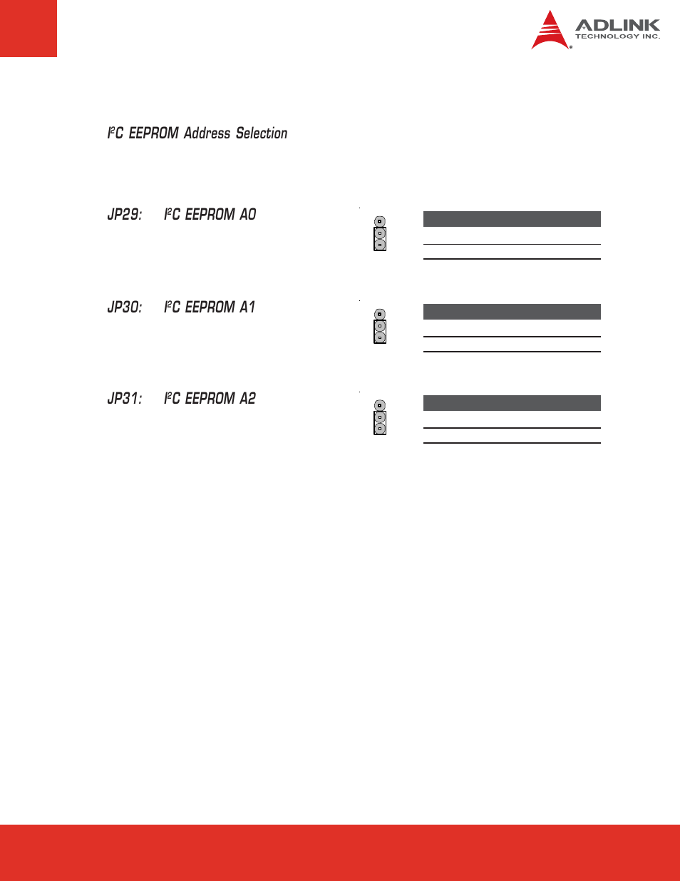 C eeprom address selection, Jp29: i, C eeprom a0 | Jp31: i, C eeprom a2 jp30: i, C eeprom a1 | ADLINK Express-BASE6 User Manual | Page 21 / 43