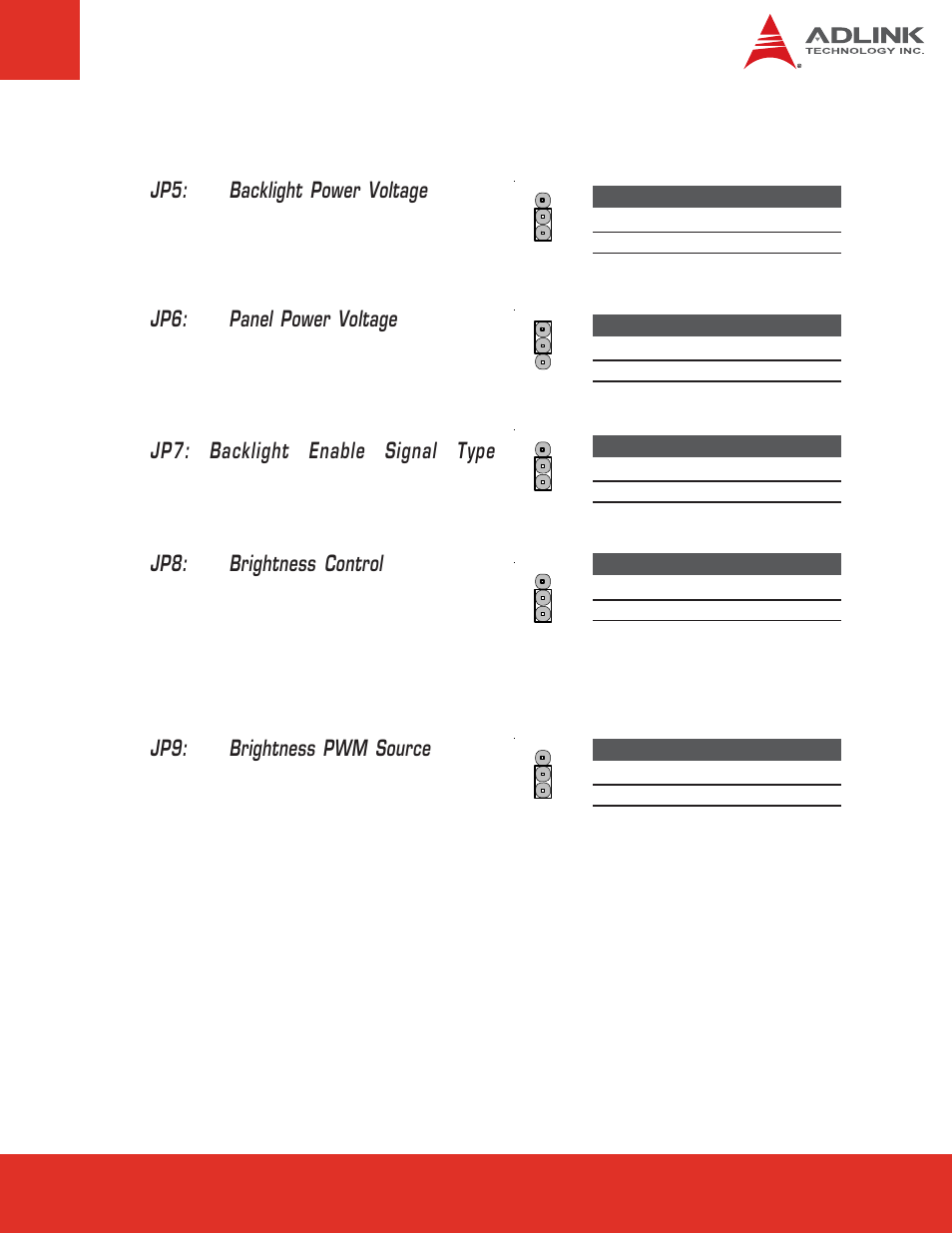 12 lvds jumper settings, Jp5: backlight power voltage, Jp6: panel power voltage | Jp8: brightness control, Jp9: brightness pwm source, Jp7: backlight enable signal type | ADLINK Express-BASE6 User Manual | Page 25 / 43