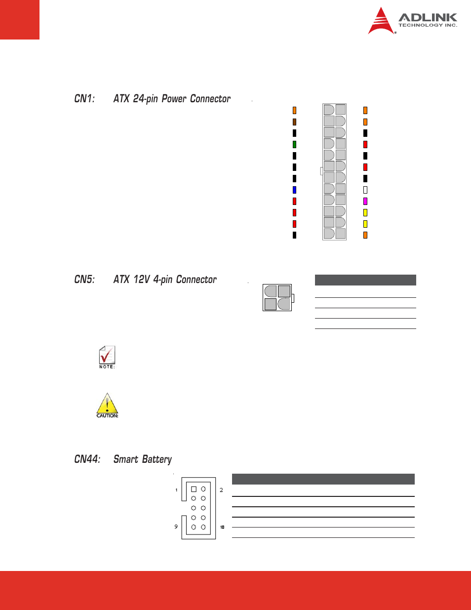 17 power connectors, Cn44: smart battery, Cn1: atx 24-pin power connector | Cn5: atx 12v 4-pin connector | ADLINK Express-BASE6 User Manual | Page 29 / 43