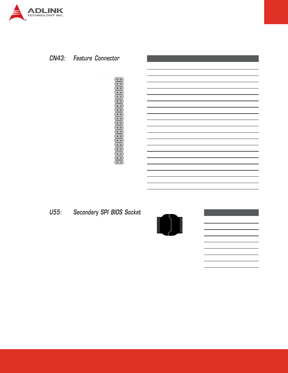 Cn43: feature connector, U55: secondary spi bios socket | ADLINK Express-BASE6 User Manual | Page 32 / 43