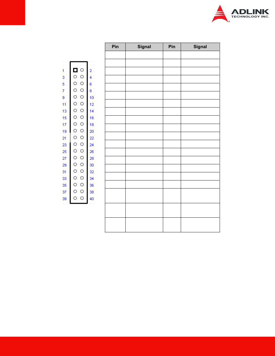 ADLINK nanoX-BASE User Manual | Page 11 / 18