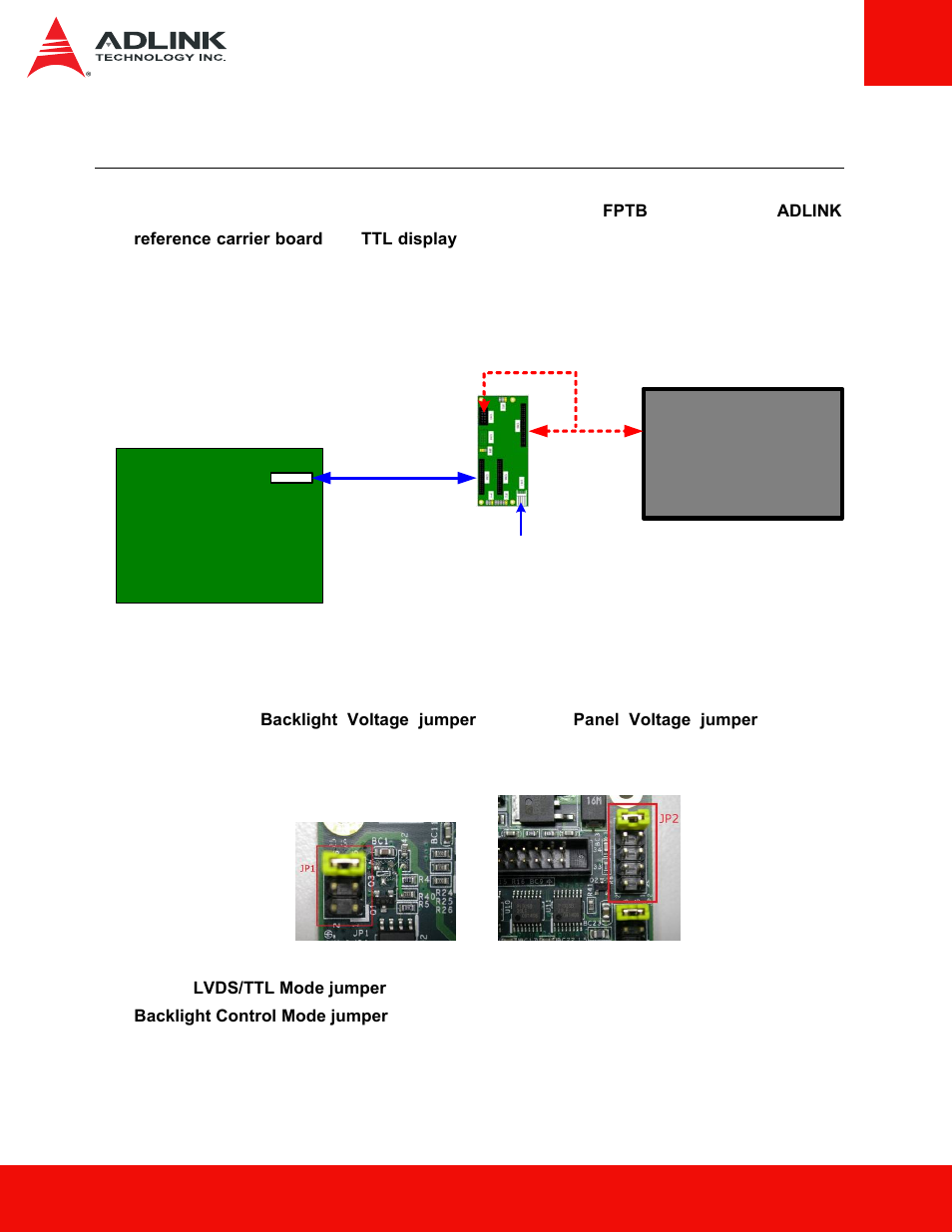 3 getting started, 1 jumper settings, Getting started | 1 jumper, Settings | ADLINK nanoX-BASE User Manual | Page 14 / 18