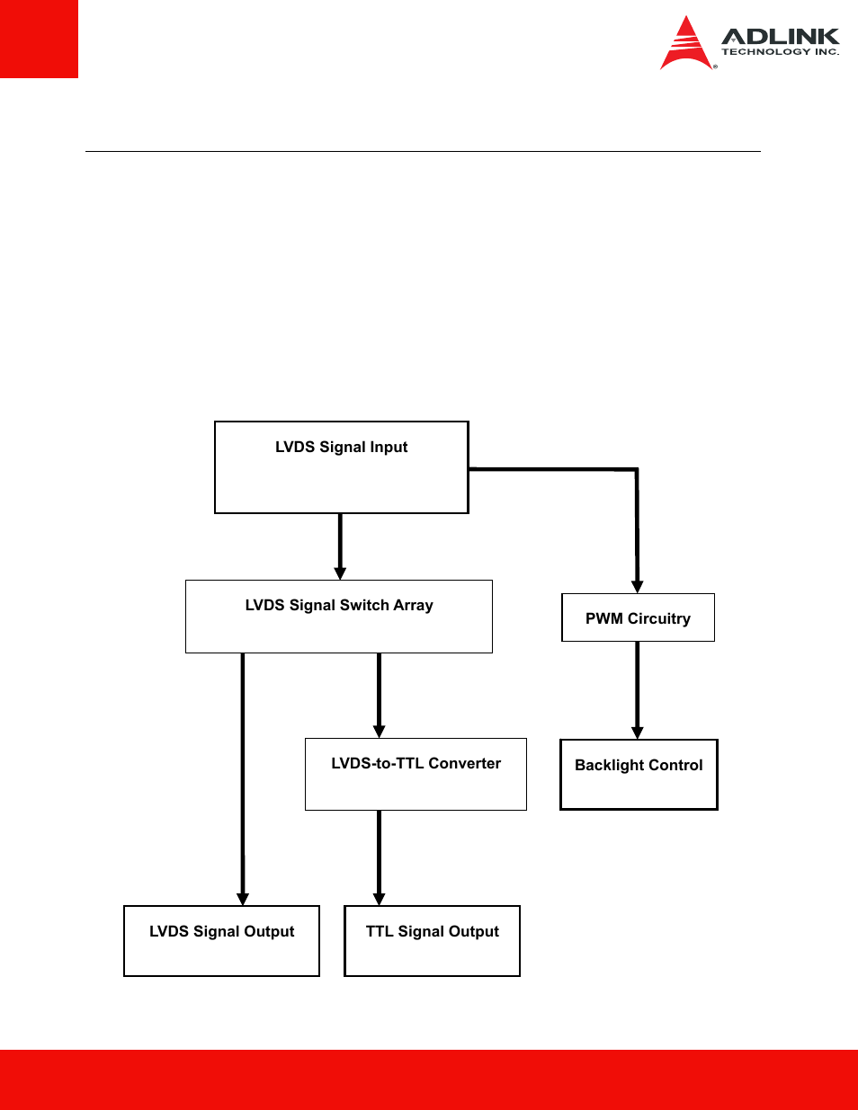1 introduction, 1 overview, 2 functional block diagram | Introduction, 2 functional, Block diagram | ADLINK nanoX-BASE User Manual | Page 5 / 18
