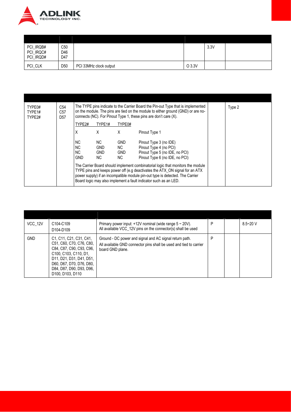 3 module type definition, 4 power and ground | ADLINK Express-HL2 User Manual | Page 27 / 86