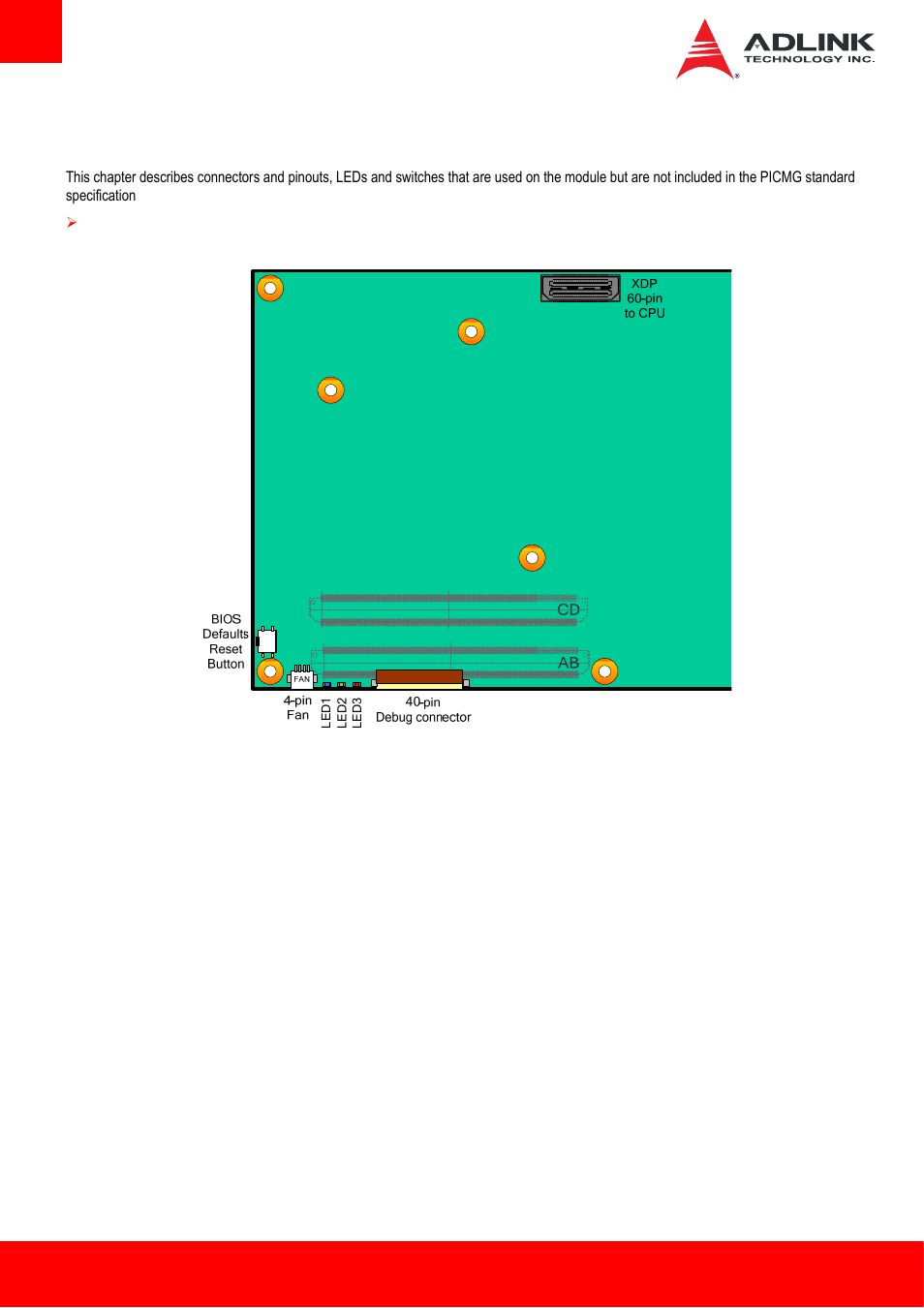 4 connector pinouts on module | ADLINK Express-HL2 User Manual | Page 28 / 86