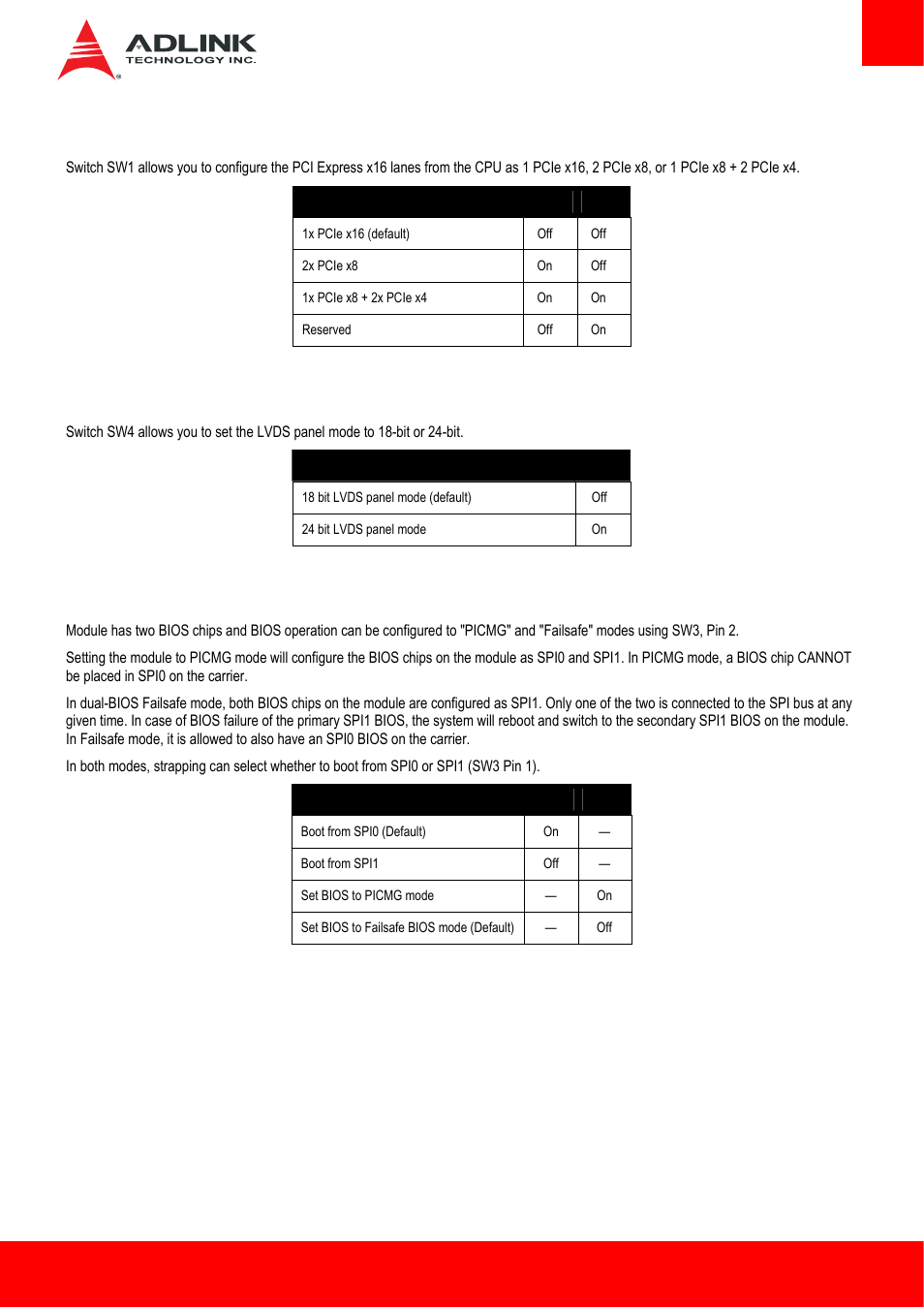 2 sw1: pci express configuration switch, 3 sw4: lvds panel configuration switch, 4 sw3: bios select and mode configuration switch | ADLINK Express-HL2 User Manual | Page 35 / 86