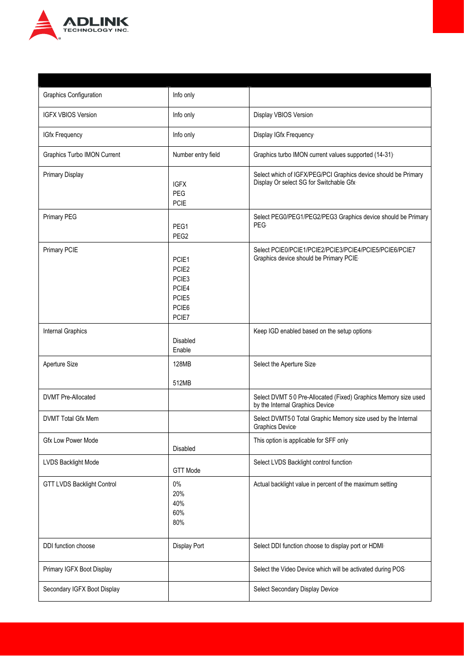 3 graphics | ADLINK Express-HL2 User Manual | Page 55 / 86