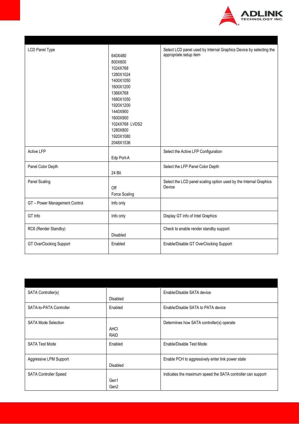4 sata | ADLINK Express-HL2 User Manual | Page 56 / 86