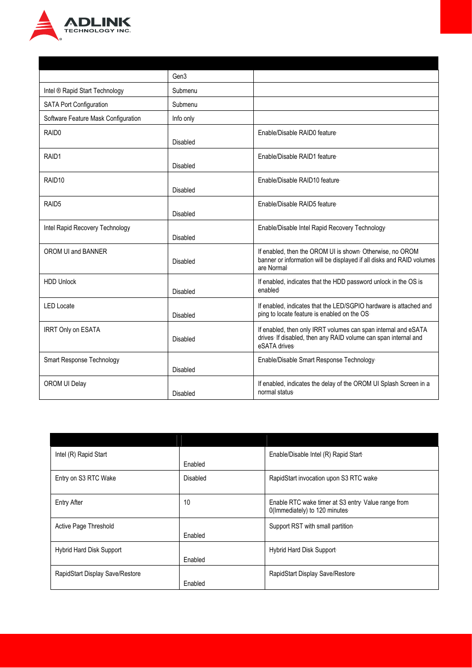 1 sata > intel® rapid start technology | ADLINK Express-HL2 User Manual | Page 57 / 86
