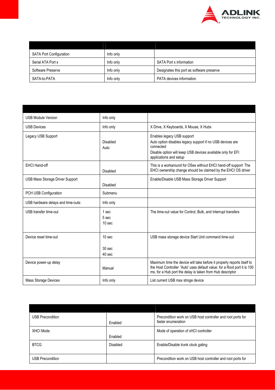 2 sata > sata port configuration (ide), 5 usb, 1 usb > pch usb configuration | ADLINK Express-HL2 User Manual | Page 58 / 86
