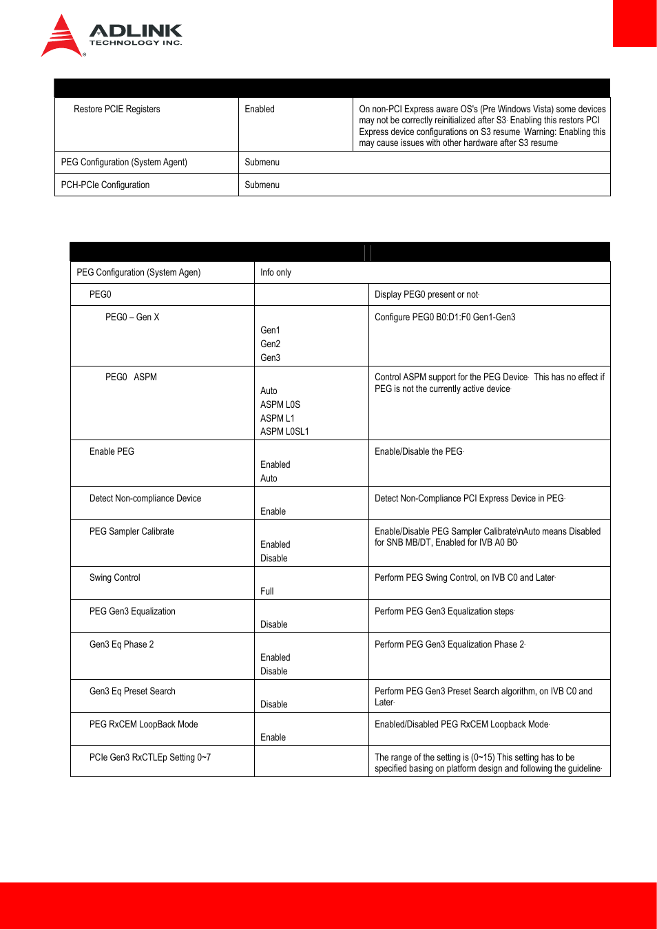 1 pci and pcie > peg configuration (system agent) | ADLINK Express-HL2 User Manual | Page 61 / 86