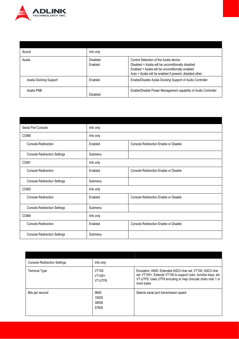 10 sound, 11 serial port console | ADLINK Express-HL2 User Manual | Page 65 / 86