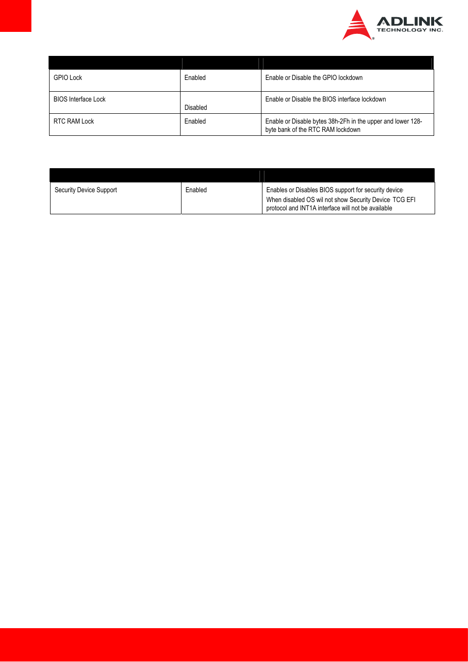 2 miscellaneous > trusted computing | ADLINK Express-HL2 User Manual | Page 68 / 86