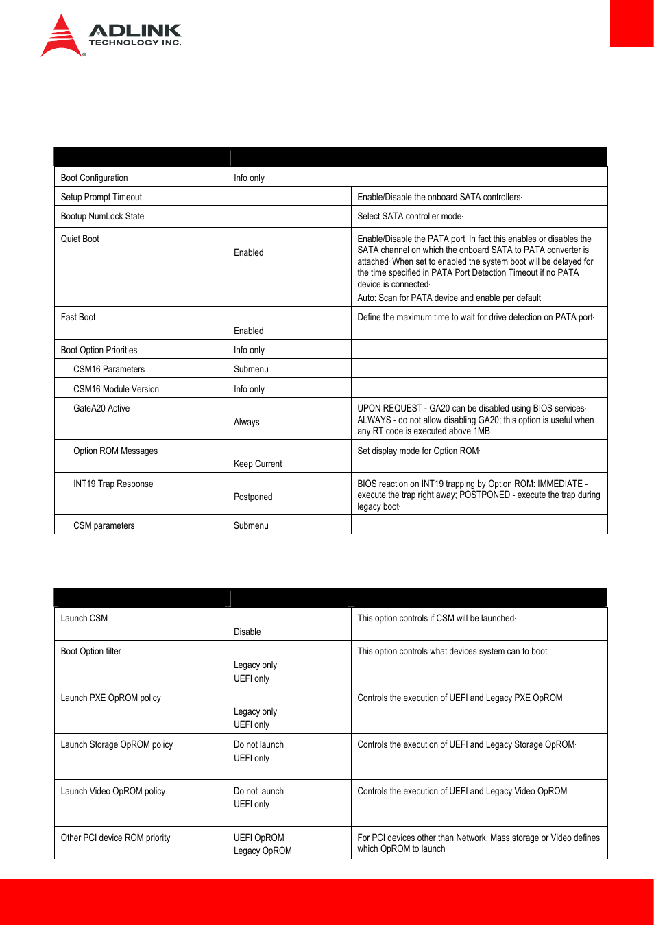 4 boot, 1 boot configuration, 2 csm parameters | Boot | ADLINK Express-HL2 User Manual | Page 69 / 86