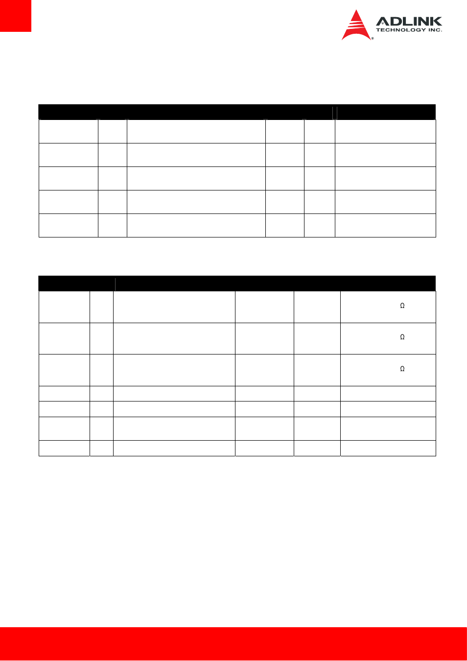 Ab signal descriptions, Audio signals, Analog vga | ADLINK Express-IBE2 User Manual | Page 18 / 83