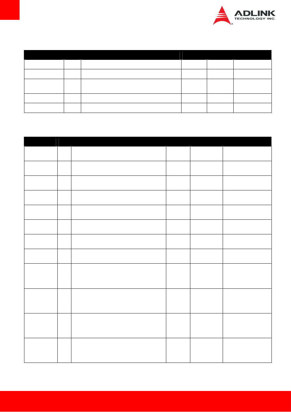 Lpc bus | ADLINK Express-IBE2 User Manual | Page 22 / 83