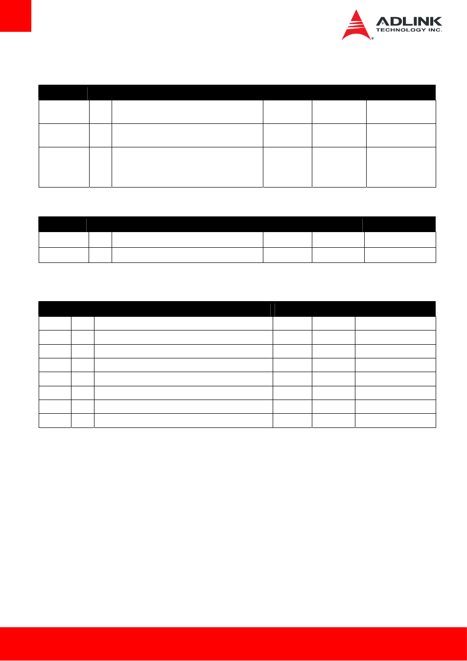 Smbus, I2c bus, General purpose i/o (gpio) | ADLINK Express-IBE2 User Manual | Page 24 / 83