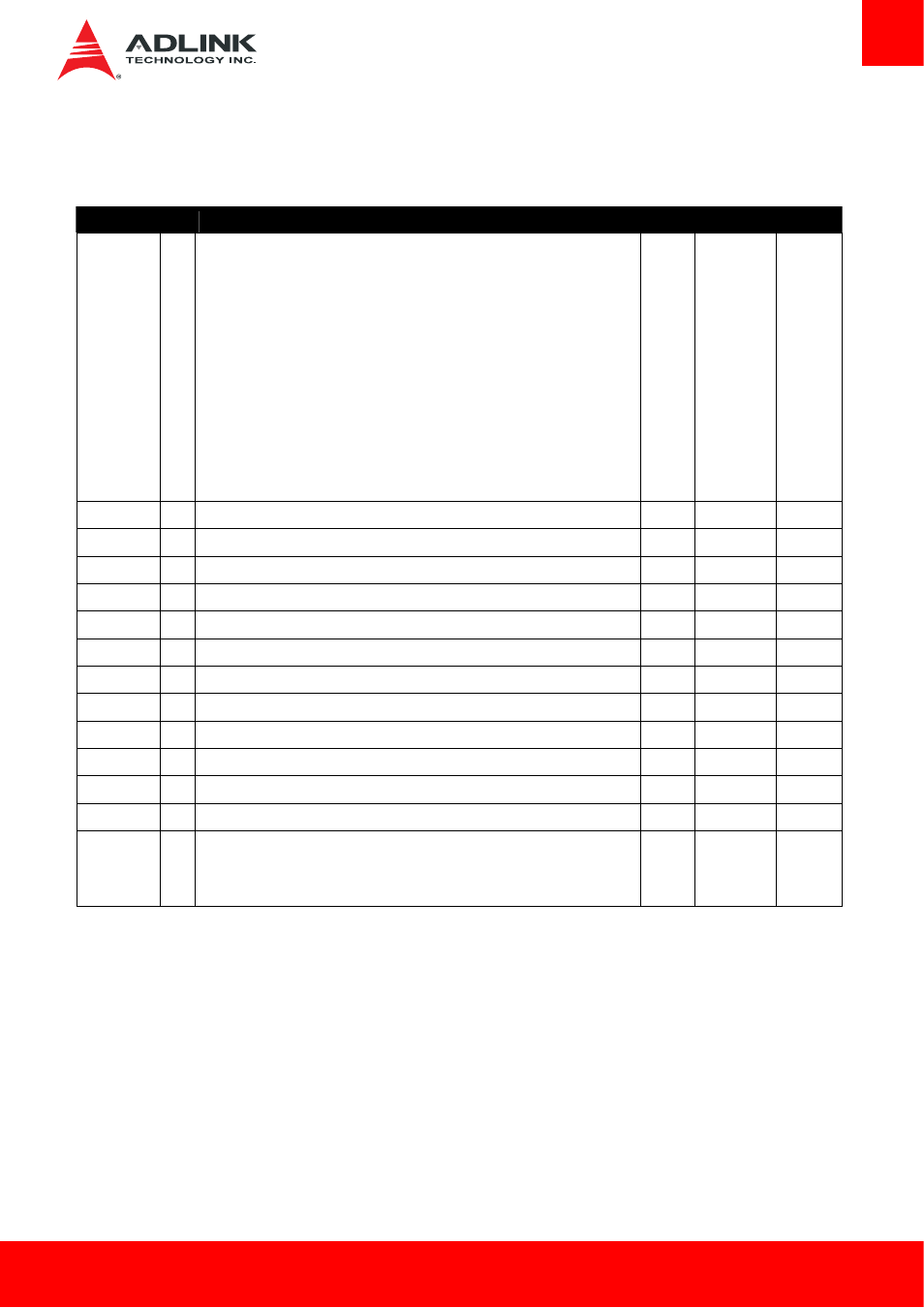 Cd signal descriptions, Pata ide | ADLINK Express-IBE2 User Manual | Page 27 / 83
