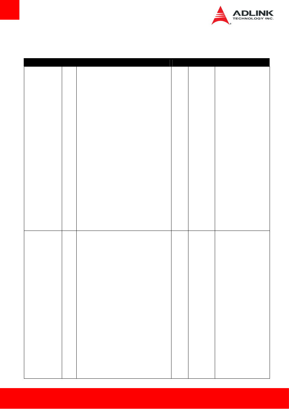 Pci express graphics x16 (peg) or sdvo | ADLINK Express-IBE2 User Manual | Page 30 / 83