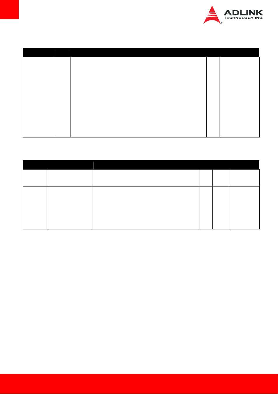 Module type definition, Power and ground | ADLINK Express-IBE2 User Manual | Page 32 / 83