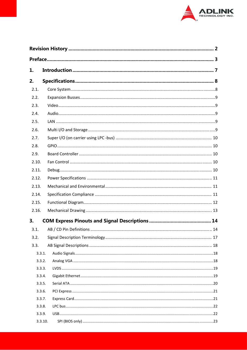ADLINK Express-IBE2 User Manual | Page 4 / 83