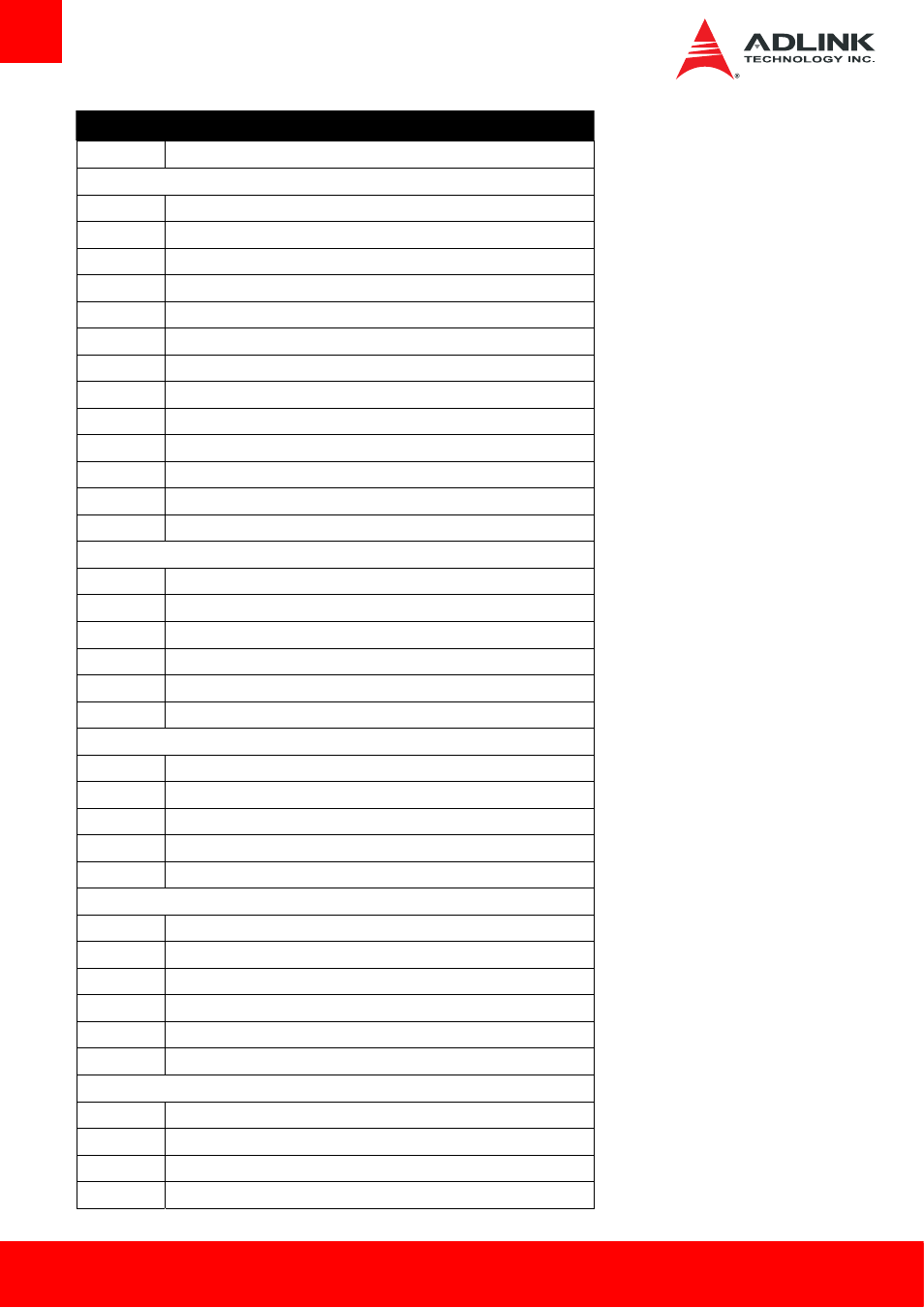ADLINK Express-IBE2 User Manual | Page 76 / 83