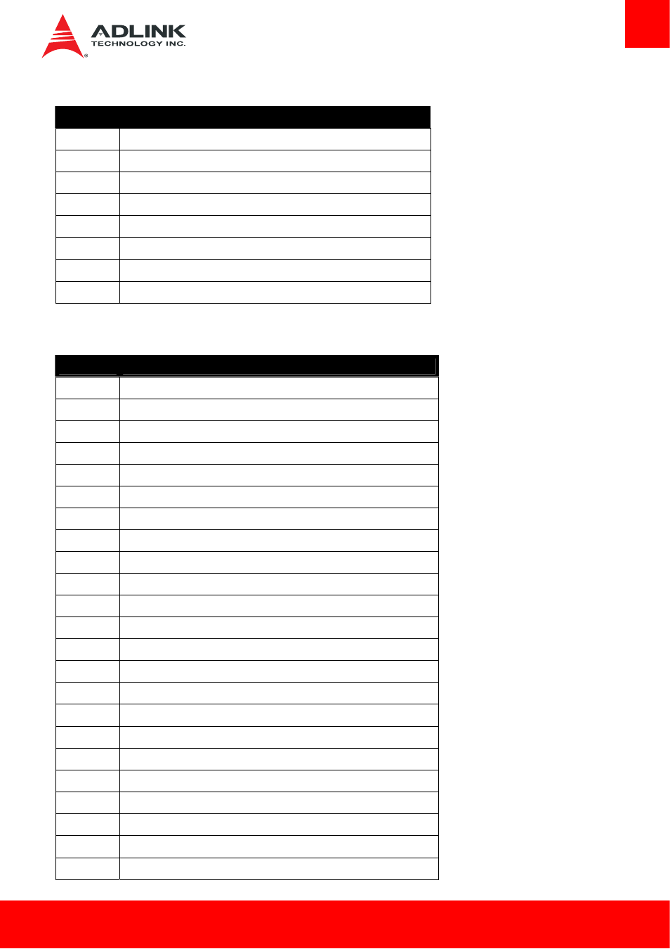 Pei beep codes, Dxe status codes | ADLINK Express-IBE2 User Manual | Page 77 / 83
