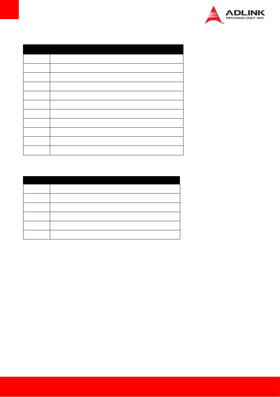 Acpi/asl checkpoint, Oem-reserved checkpoint ranges | ADLINK Express-IBE2 User Manual | Page 80 / 83