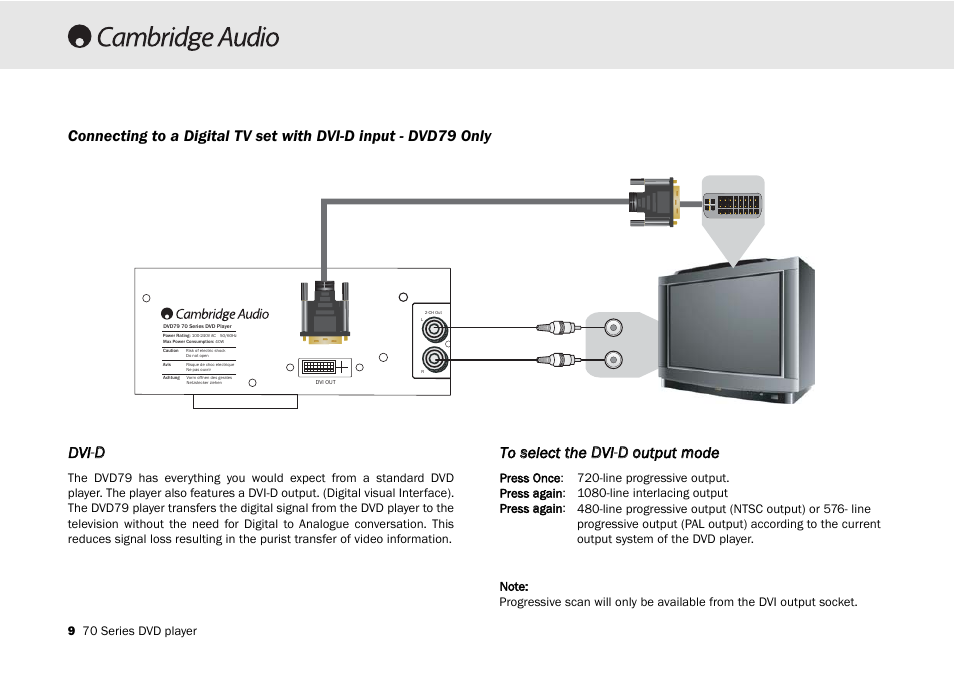 Dvi-d d | Cambridge Audio 70 User Manual | Page 10 / 28
