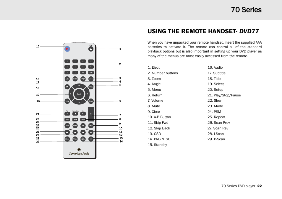 70 s series, Using the remote handset- dvd77 | Cambridge Audio 70 User Manual | Page 23 / 28