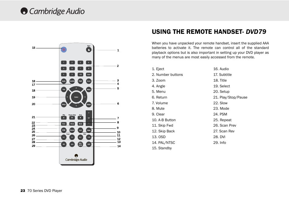 Using the remote handset- dvd79 | Cambridge Audio 70 User Manual | Page 24 / 28