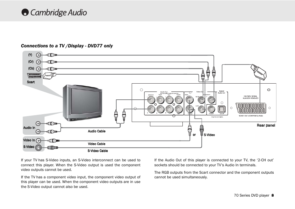 Connections to a tv /display - dvd77 only | Cambridge Audio 70 User Manual | Page 9 / 28