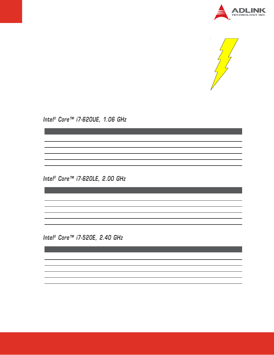 10 power consumption, Intel | ADLINK Express-CB User Manual | Page 11 / 78