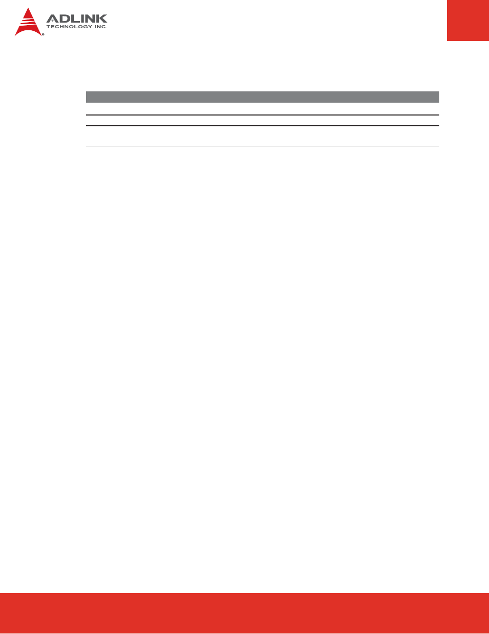 Revision history | ADLINK Express-CB User Manual | Page 2 / 78