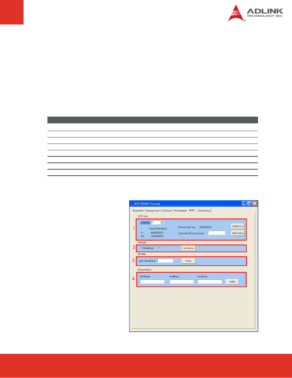 2 gpio, Gpio | ADLINK Express-CB User Manual | Page 29 / 78