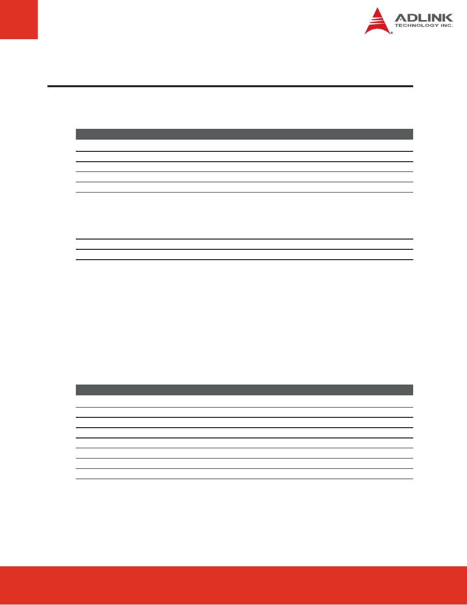 7 system resources, 1 system memory map, 2 direct memory access channels | System memory map, Direct memory access channels | ADLINK Express-CB User Manual | Page 31 / 78