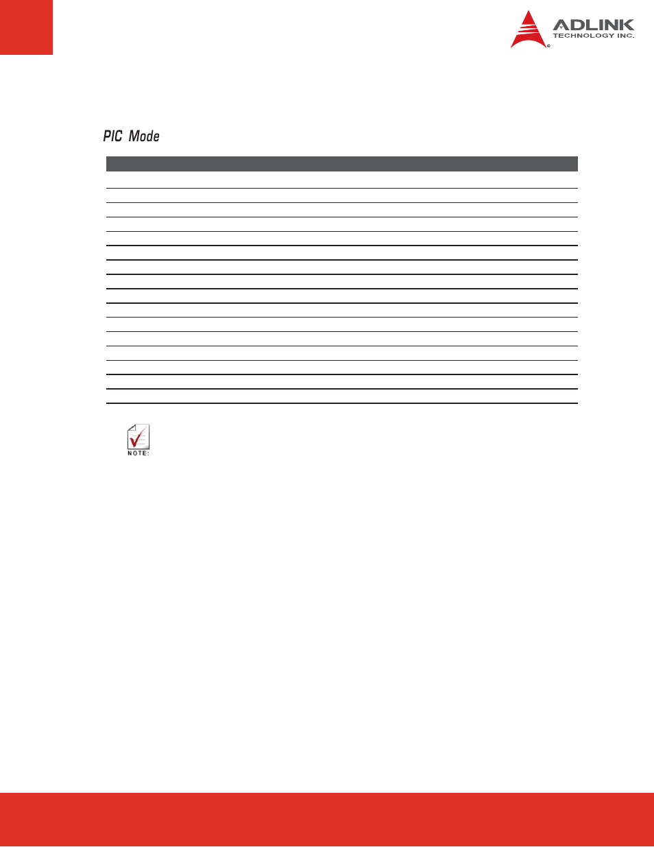 4 interrupt request (irq) lines, Interrupt request (irq) lines, Pic mode | ADLINK Express-CB User Manual | Page 33 / 78