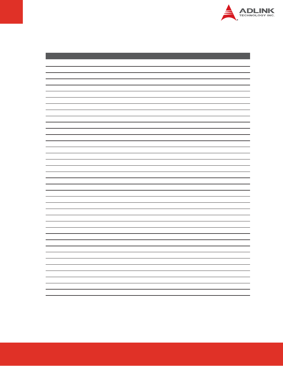 5 pci configuration space map, Pci configuration space map | ADLINK Express-CB User Manual | Page 35 / 78