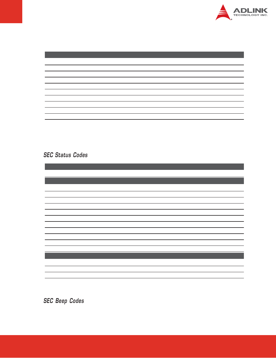 1 status code ranges, 2 standard status codes, Status code ranges | Standard status codes, Sec status codes, Sec beep codes | ADLINK Express-CB User Manual | Page 67 / 78