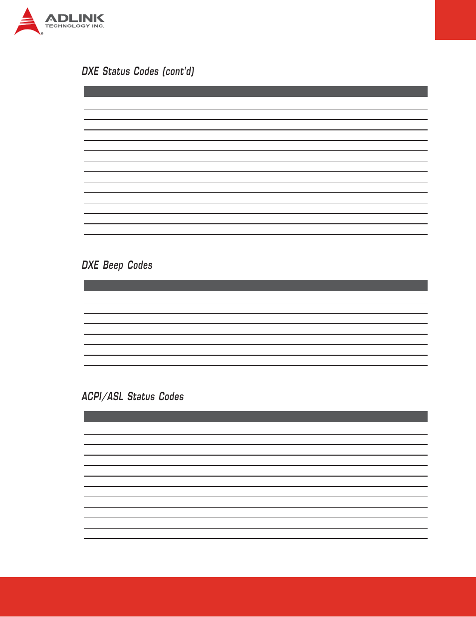 Dxe status codes (cont’d), Dxe beep codes, Acpi/asl status codes | ADLINK Express-CB User Manual | Page 72 / 78