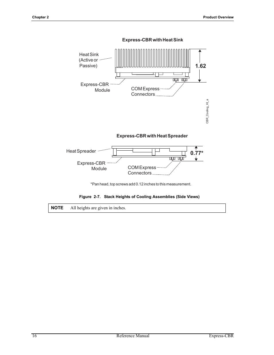 Figure 2-7, Stack heights of cooling assemblies (side views), Ons and | For stack heig | ADLINK Express-CBR User Manual | Page 20 / 54