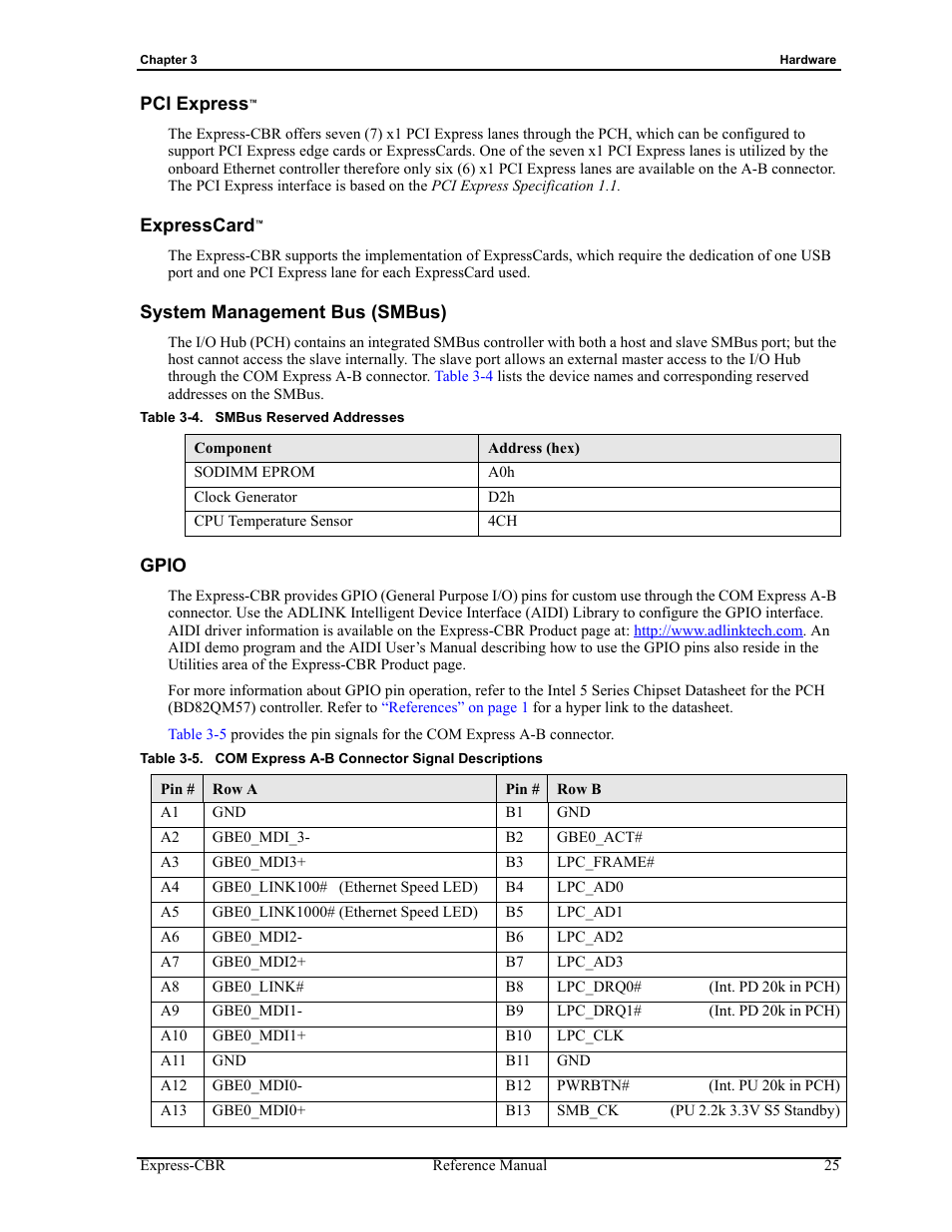 Table 3-4, Smbus reserved addresses, Table 3-5 | Com express a-b connector signal descriptions | ADLINK Express-CBR User Manual | Page 29 / 54